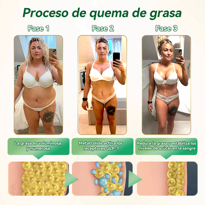 𝙃𝑯𝑽𝑩® 𝑮𝘓𝑷-1 𝑺𝒆𝒊𝒔 𝒆𝒏 𝑼𝒏𝒐 𝑺𝒐𝒍𝒖𝒄𝒊ó𝒏 𝙊𝙧𝒂𝒍 💖💖