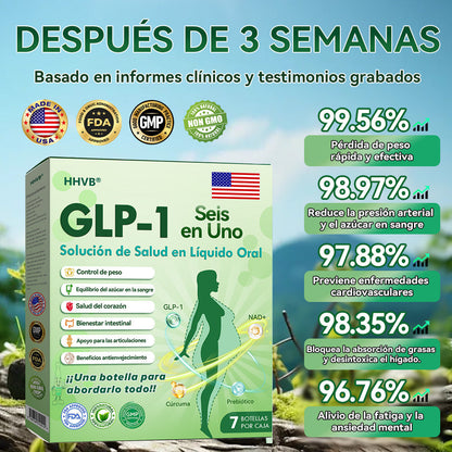 𝙃𝑯𝑽𝑩® 𝑮𝘓𝑷-1 𝑺𝒆𝒊𝒔 𝒆𝒏 𝑼𝒏𝒐 𝑺𝒐𝒍𝒖𝒄𝒊ó𝒏 𝙊𝙧𝒂𝒍 💖💖