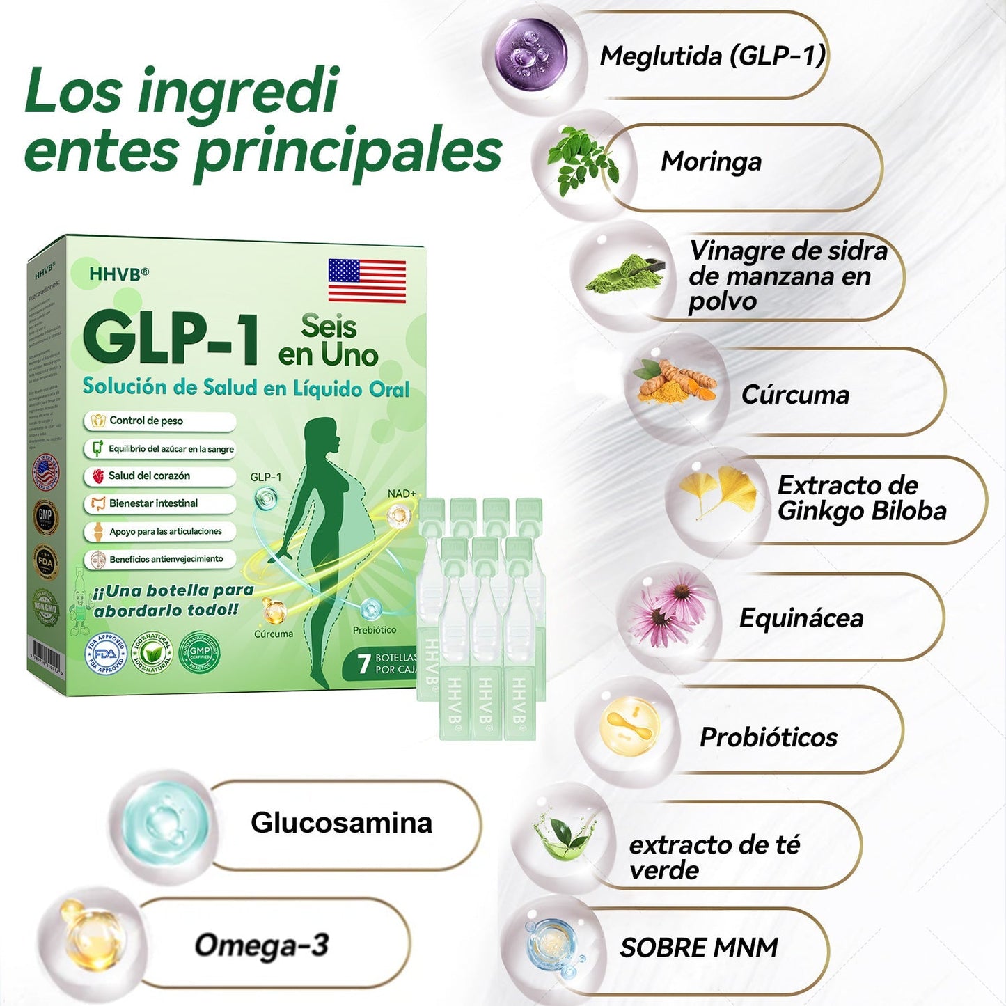 𝙃𝑯𝑽𝑩® 𝑮𝘓𝑷-1 𝑺𝒆𝒊𝒔 𝒆𝒏 𝑼𝒏𝒐 𝑺𝒐𝒍𝒖𝒄𝒊ó𝒏 𝙊𝙧𝒂𝒍 💖💖